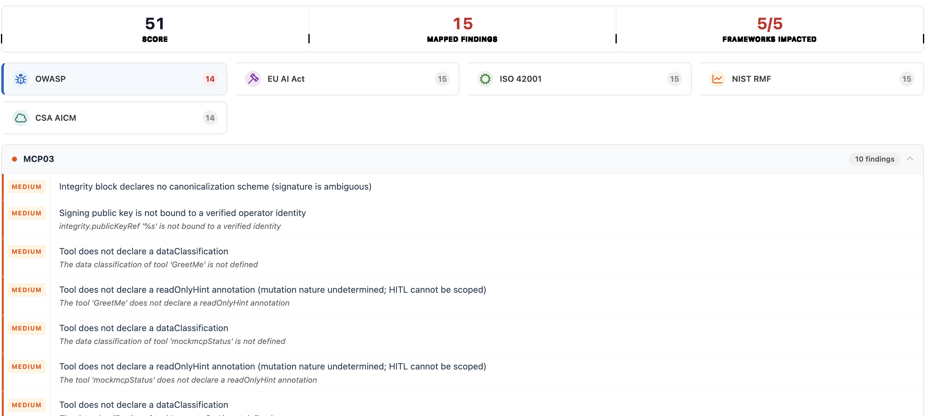 42Crunch-Compliance-Bericht mit Score, zugeordneten Befunden und betroffenen Frameworks