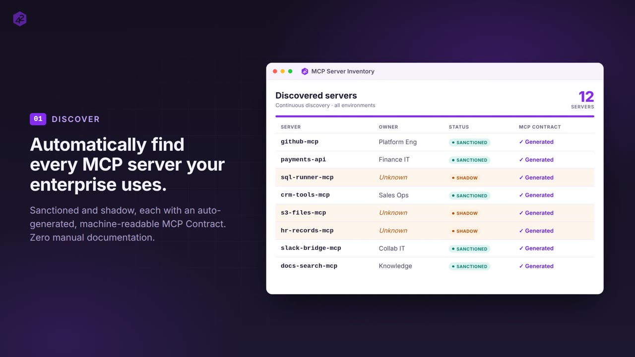 42Crunch MCP Security Governance video: automatically find every MCP server your enterprise uses
