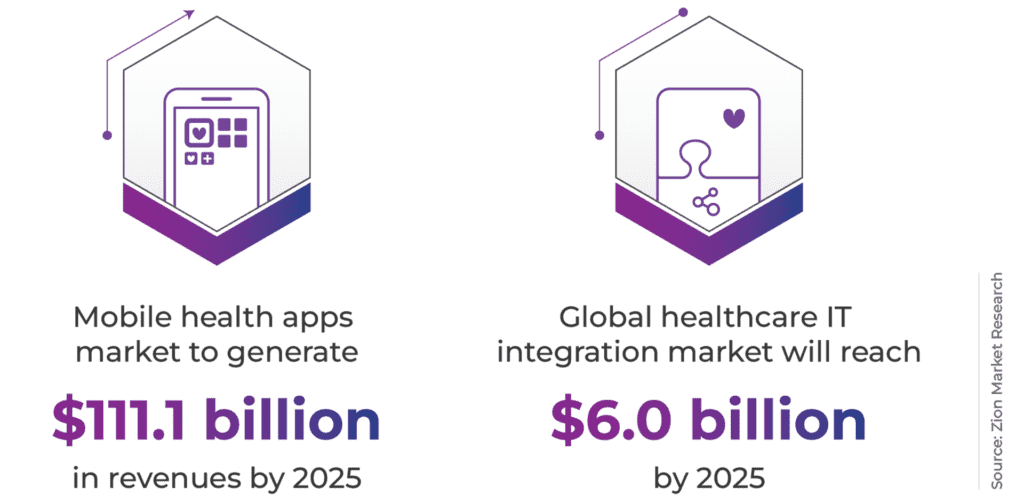 Healthcare Infographic Quotes P3-02