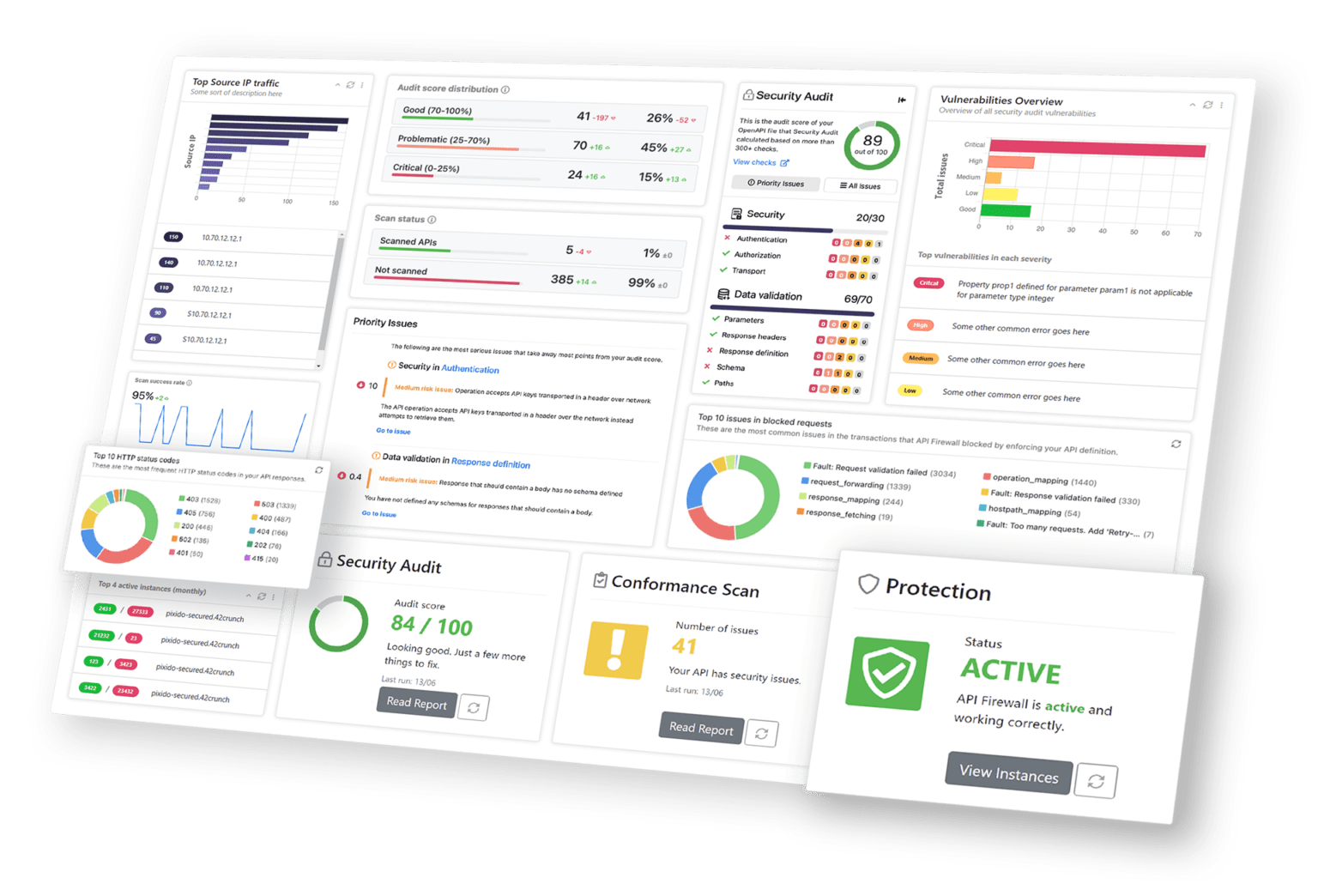 42Crunch API Security Platform On Microsoft Azure Marketplace