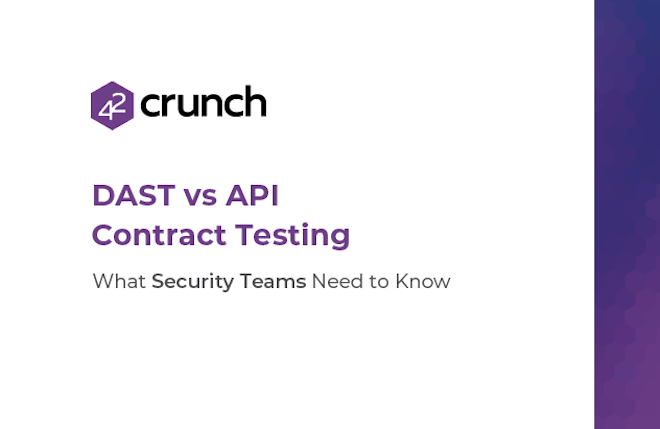 DAST vs API Contract Testing - LS DAST vs API Contract Testing - LS
